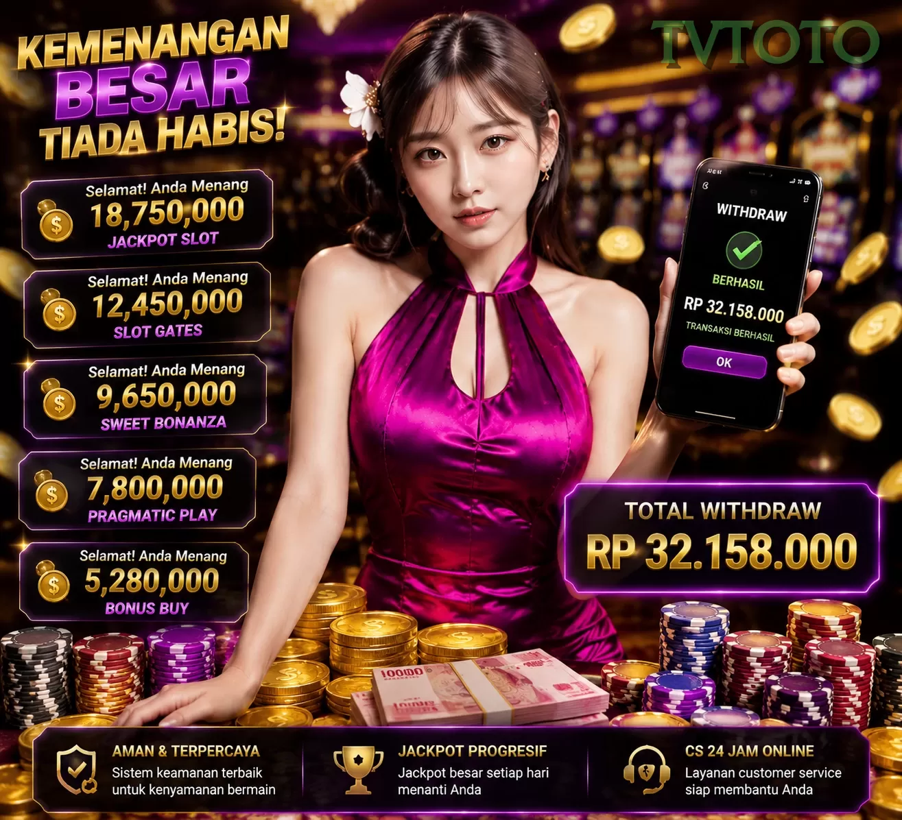 Berbagai Jenis Permainan yang Tersedia di tvtoto